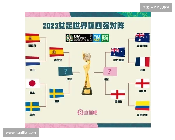 全面解析美国晋级世界杯背后的综合实力与战略布局因素